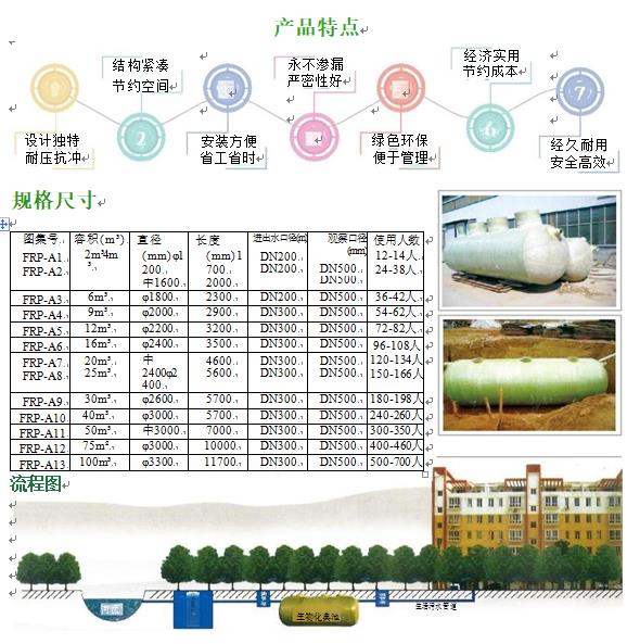 光泽玻璃钢化粪池